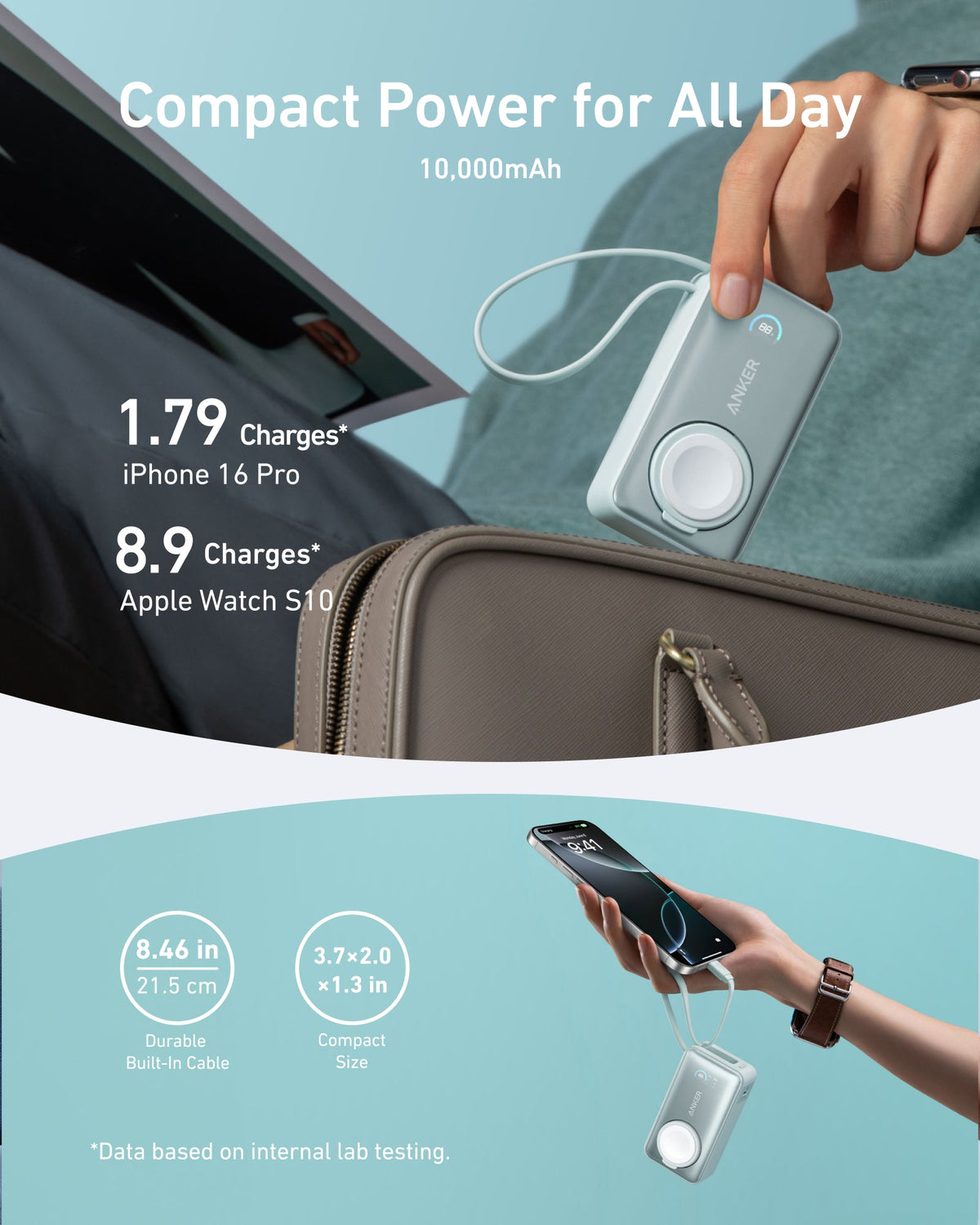Anker | MagGo Power Bank | 10K, 35W, For Apple Watch