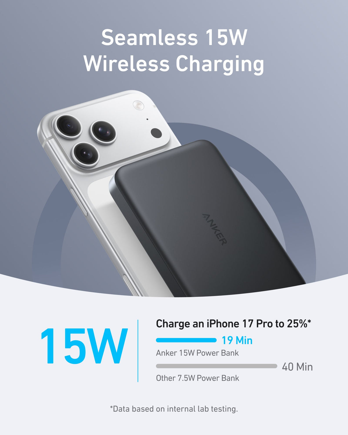 Anker | MagGo Power Bank | 10K, Slim