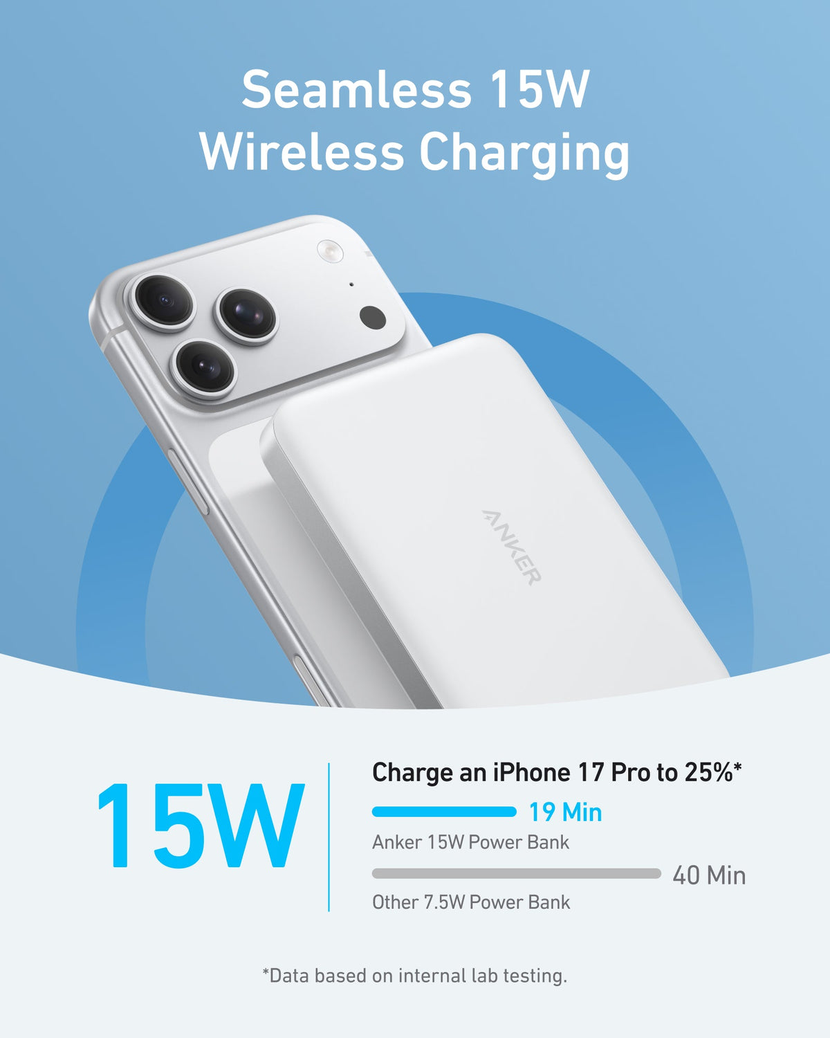Anker | MagGo Power Bank | 10K, Slim