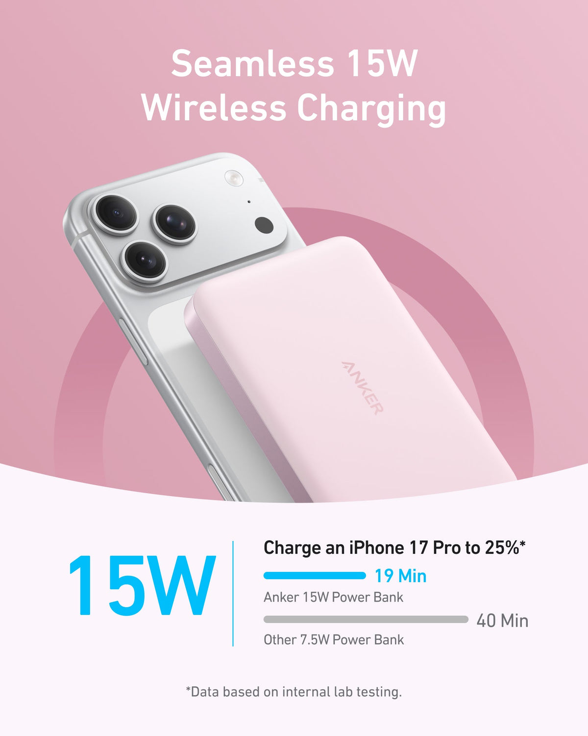 Anker | MagGo Power Bank | 10K, Slim