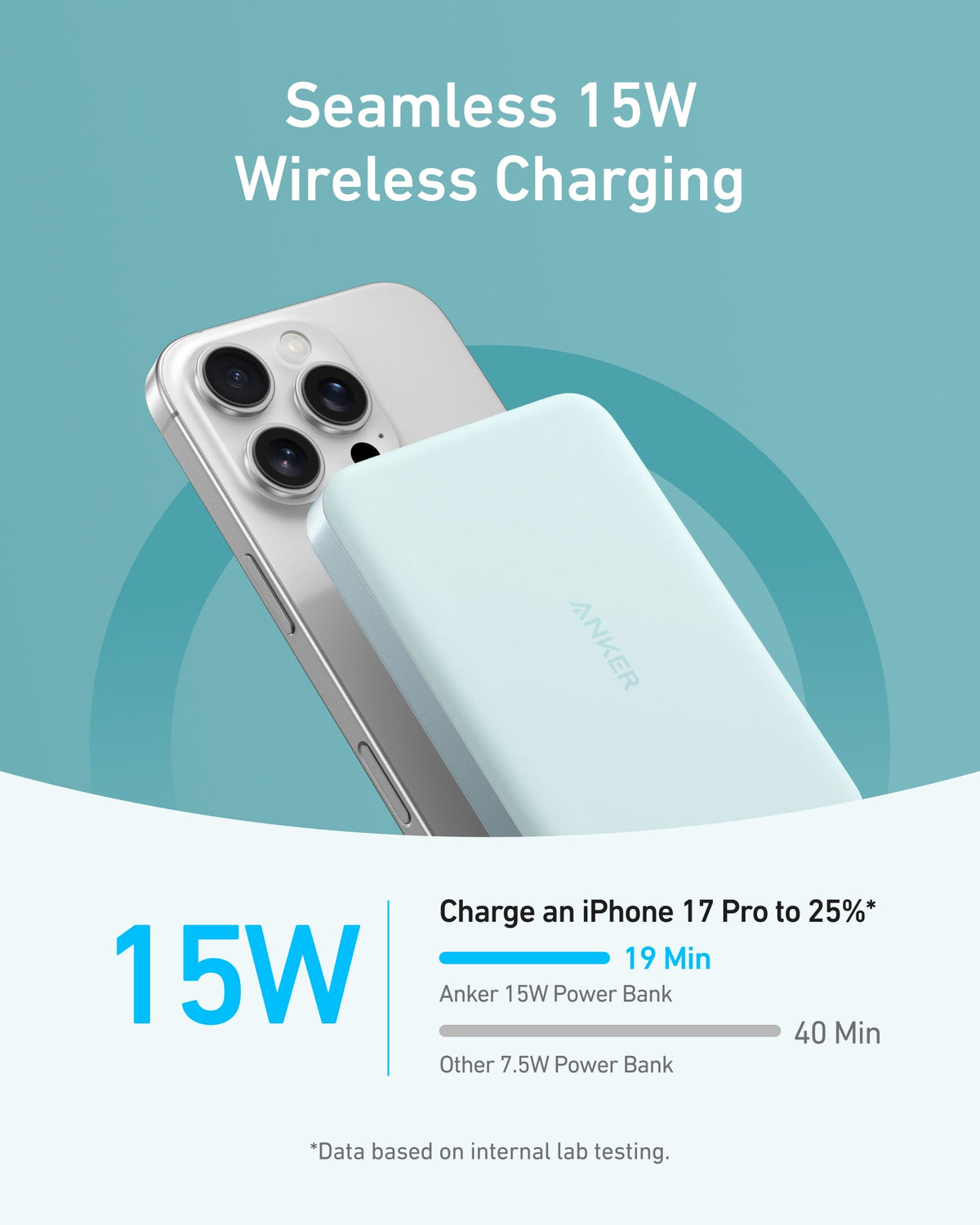 Anker | MagGo Power Bank | 10K, Slim