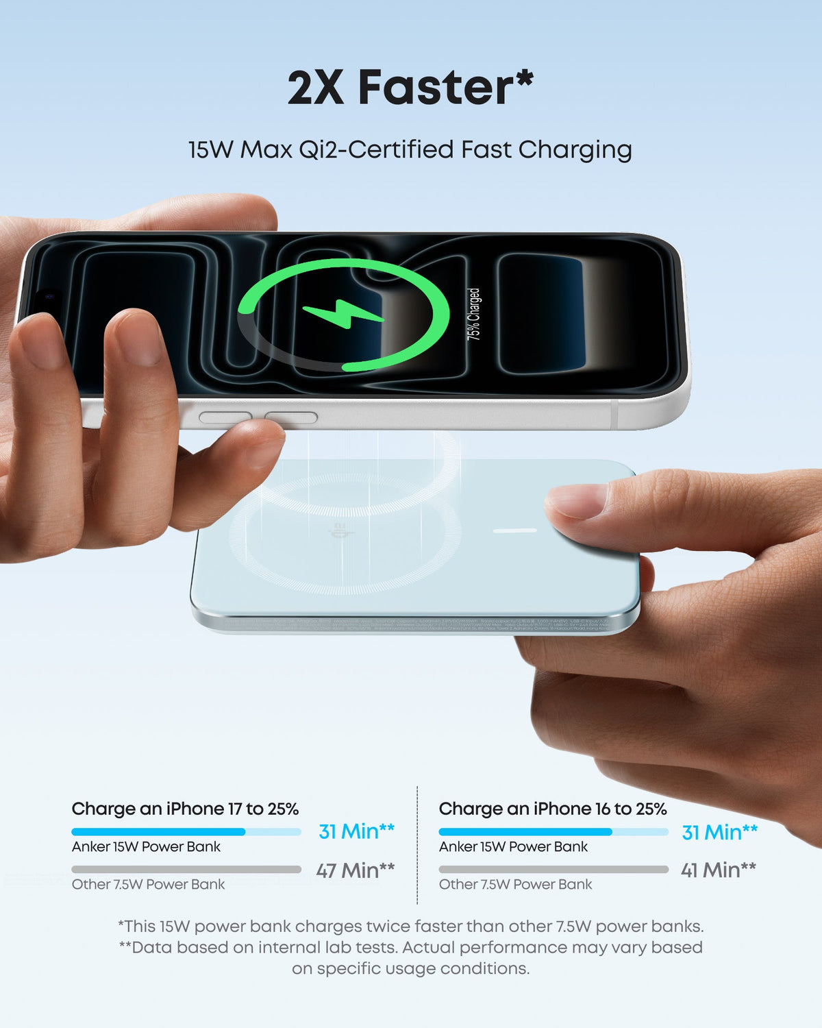 Anker | Nano Power Bank | 5K, MagGo, Slim
