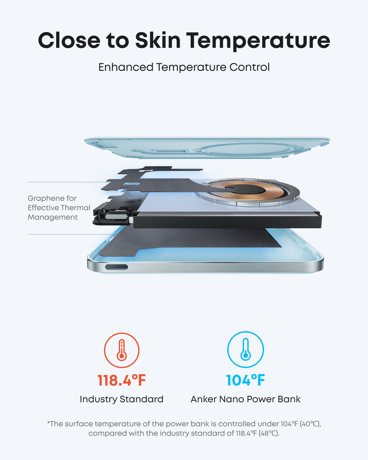 Anker | Nano Power Bank | 5K, MagGo, Slim