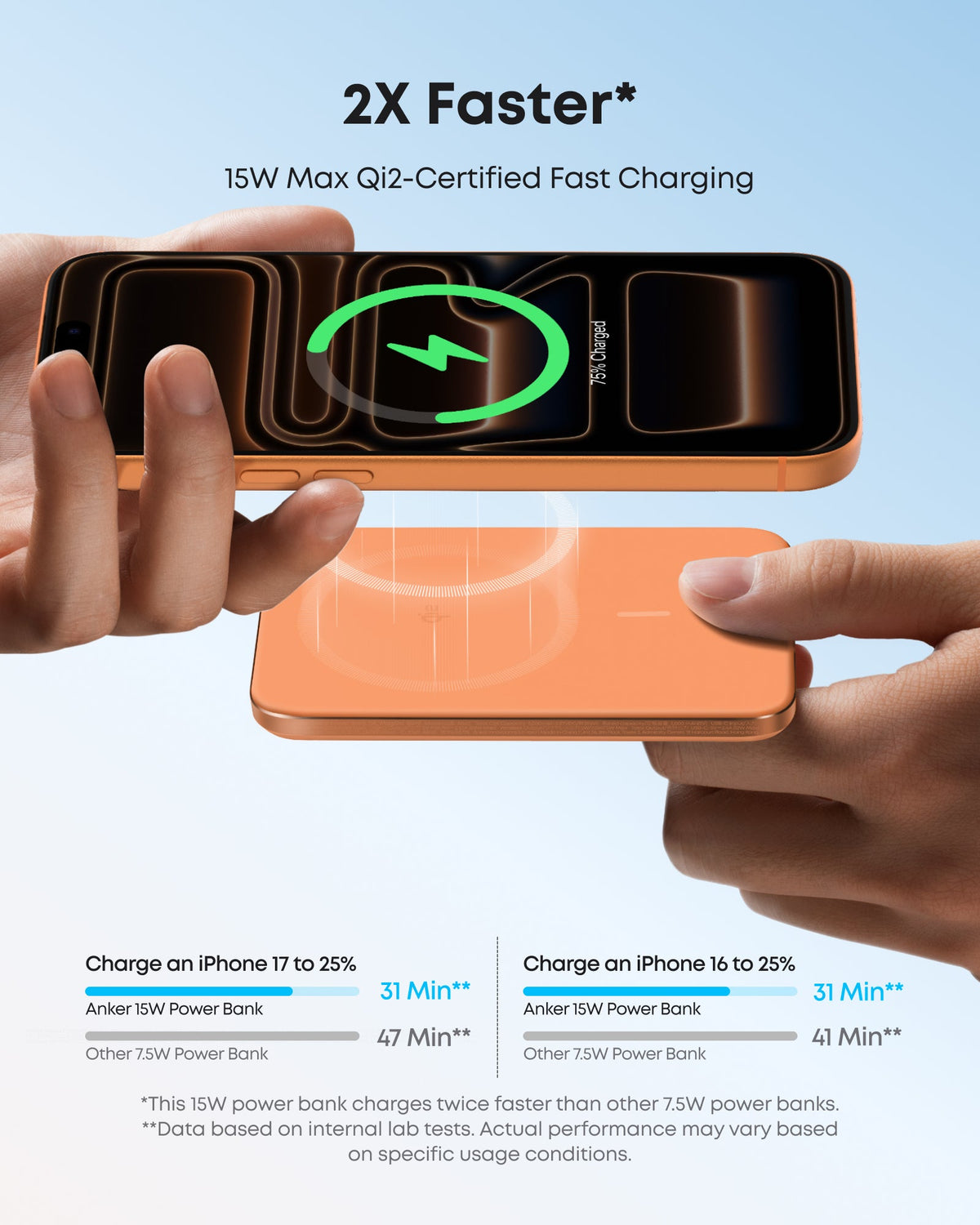 Anker | Nano Power Bank | 5K, MagGo, Slim