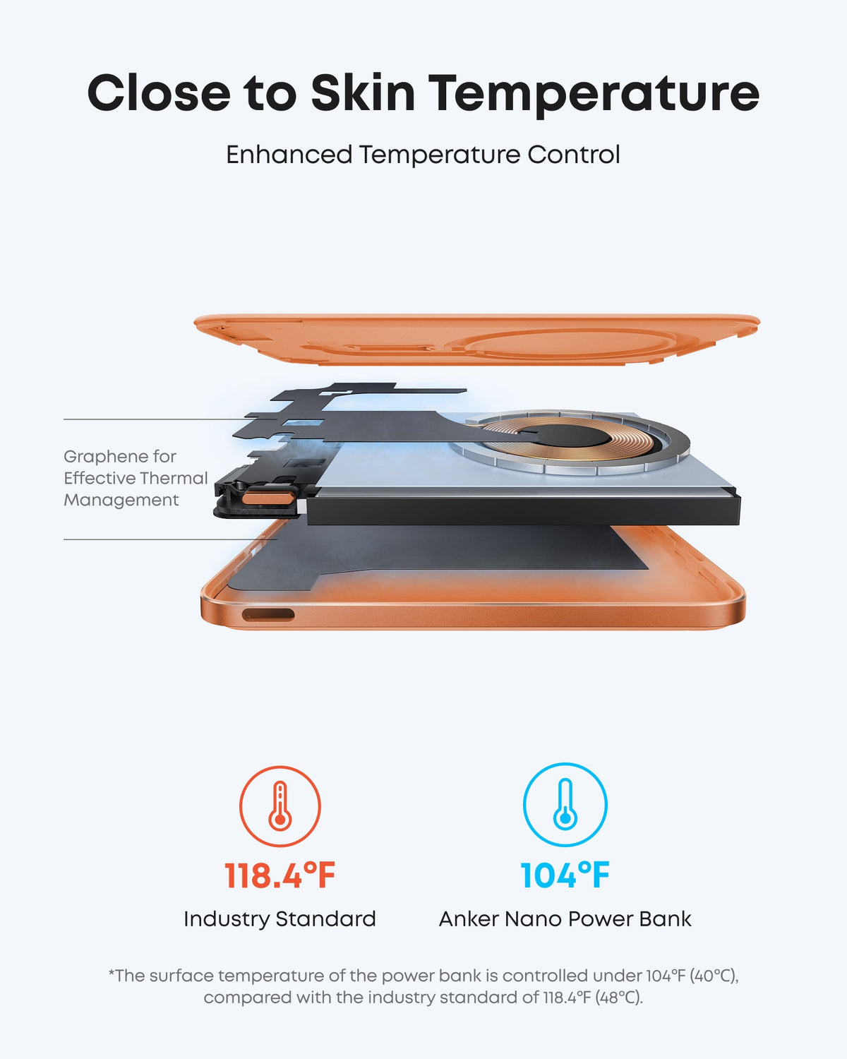 Anker | Nano Power Bank | 5K, MagGo, Slim