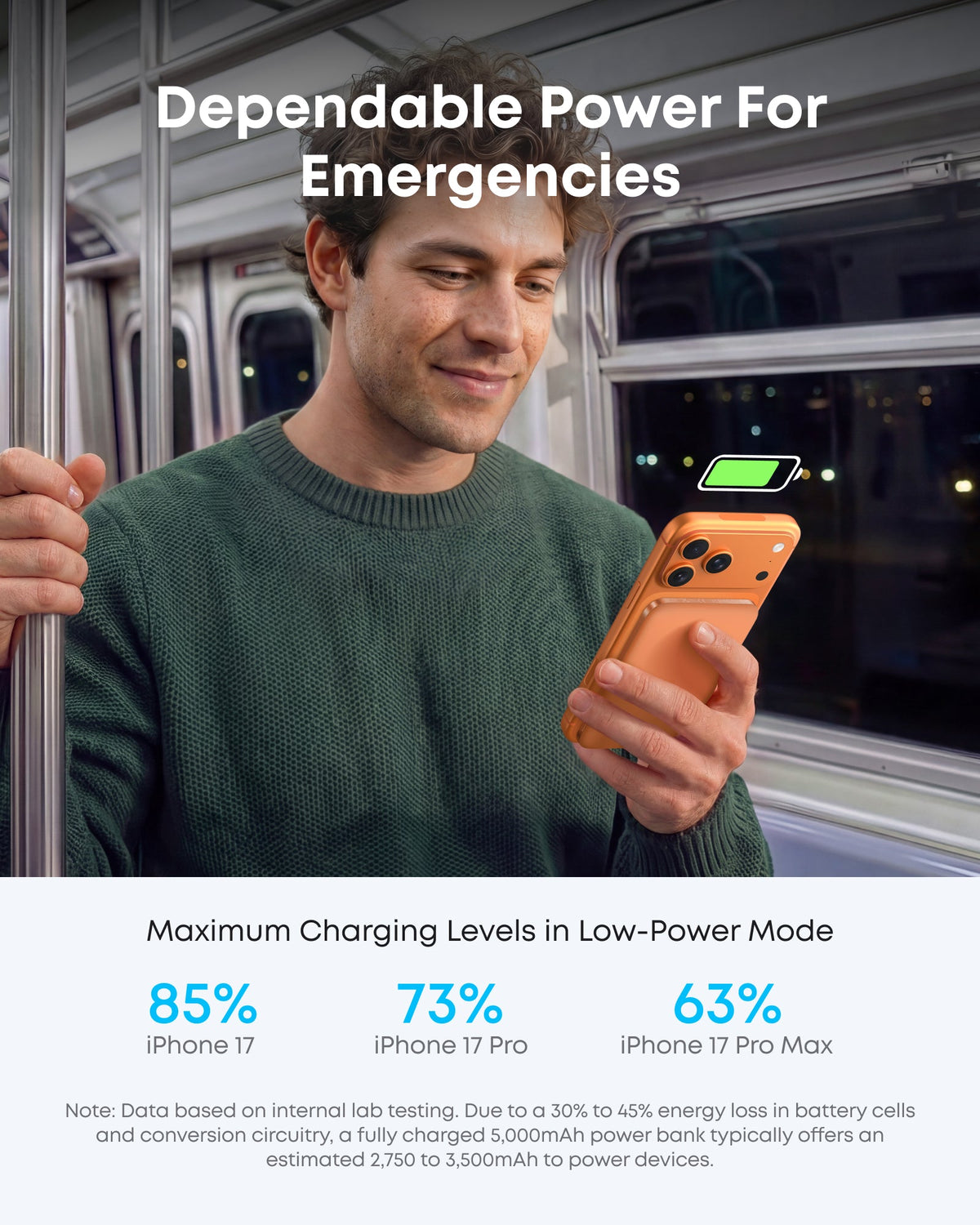 Anker | Nano Power Bank | 5K, MagGo, Slim