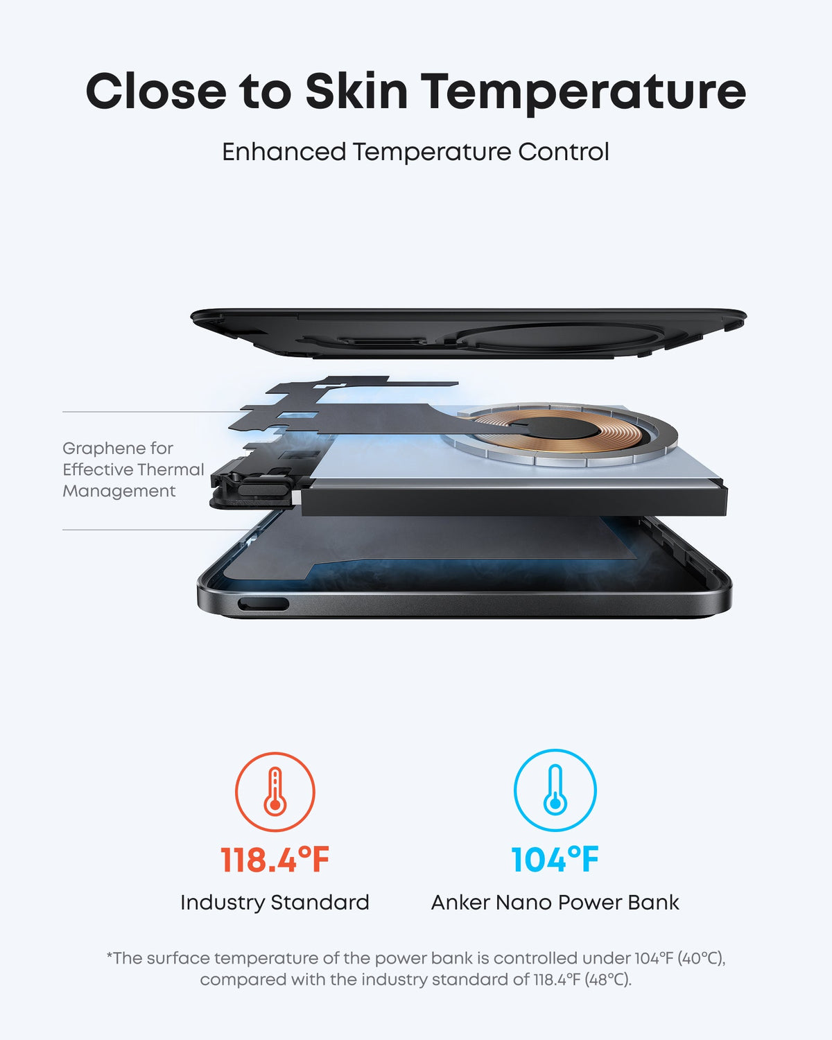 Anker | Nano Power Bank | 5K, MagGo, Slim