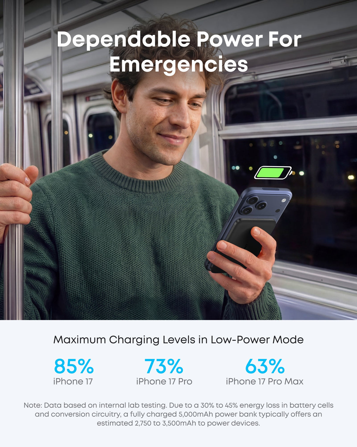 Anker | Nano Power Bank | 5K, MagGo, Slim