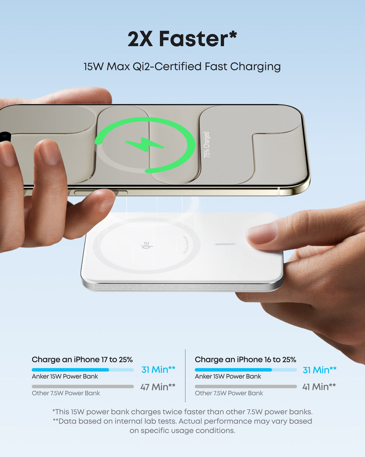 Anker | Nano Power Bank | 5K, MagGo, Slim