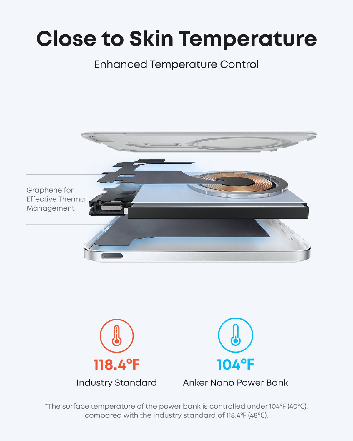 Anker | Nano Power Bank | 5K, MagGo, Slim