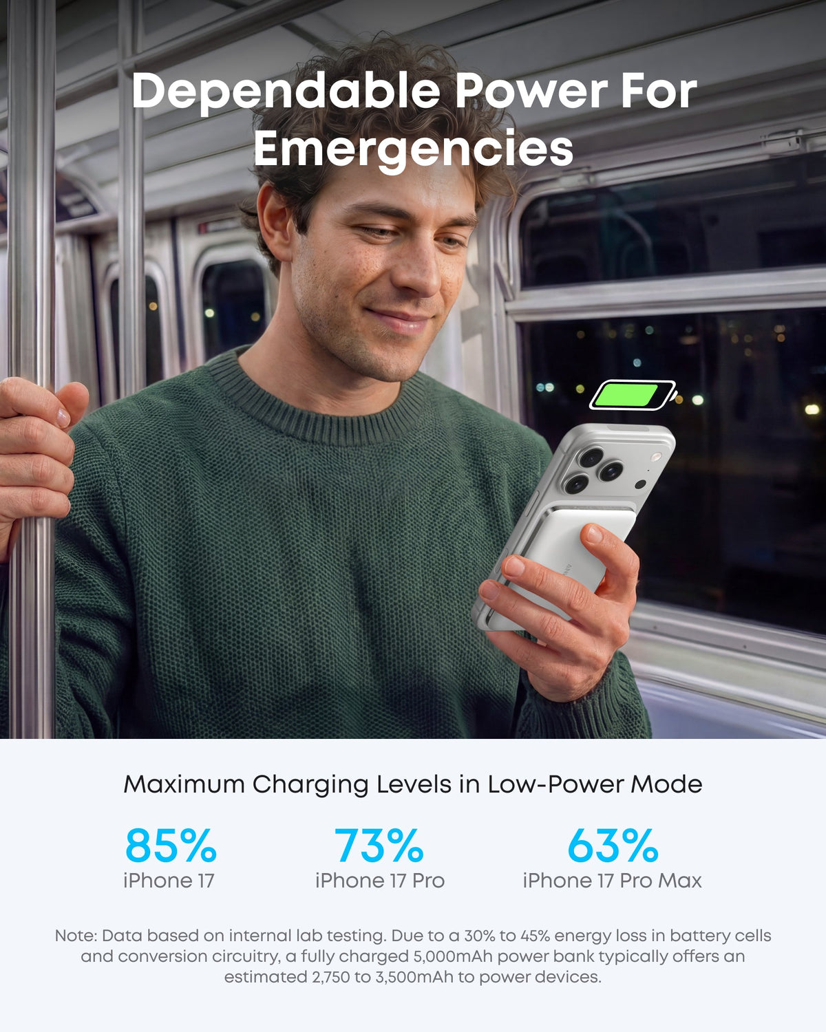 Anker | Nano Power Bank | 5K, MagGo, Slim
