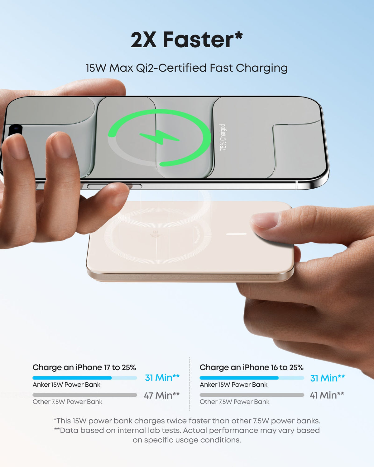 Anker | Nano Power Bank | 5K, MagGo, Slim
