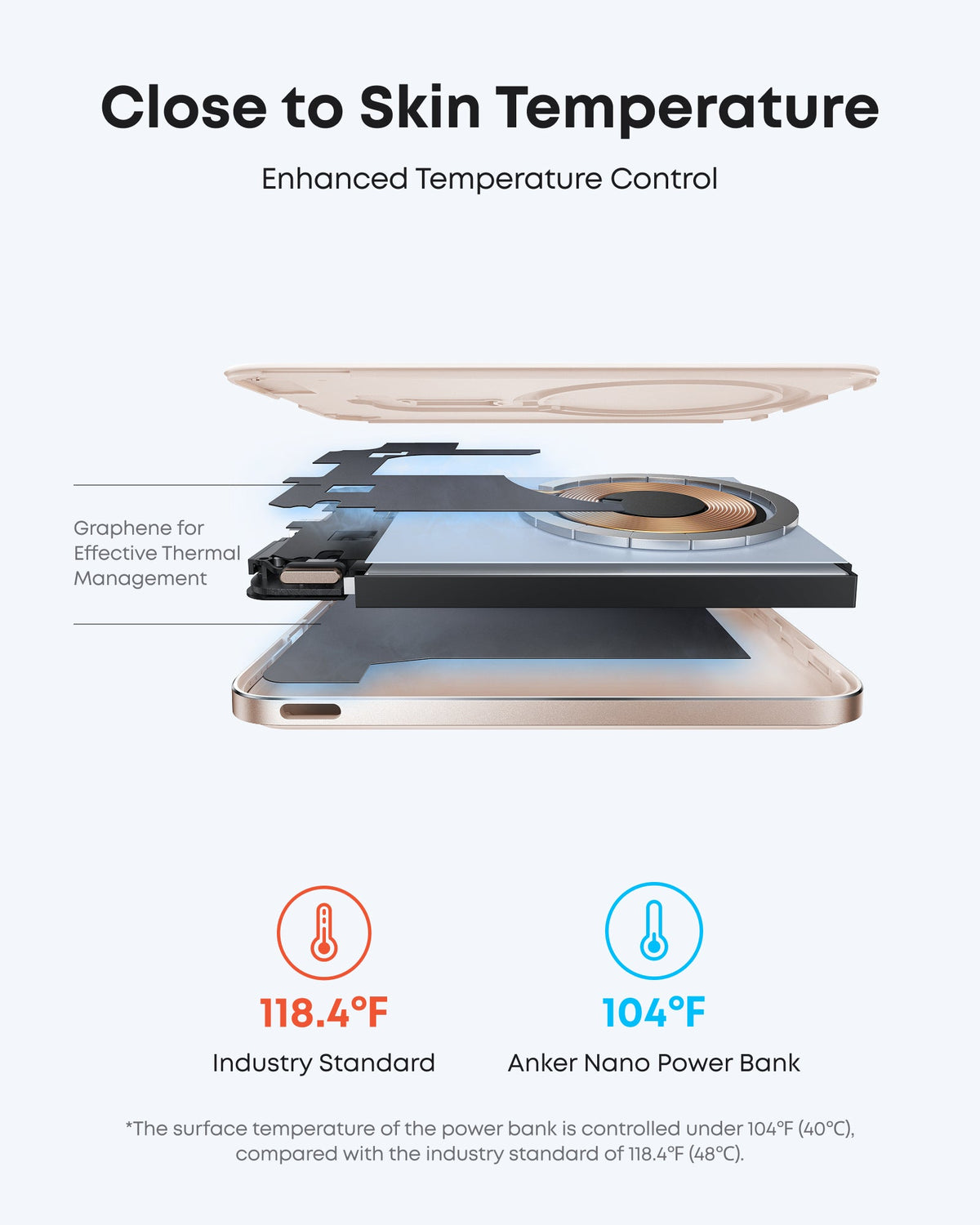Anker | Nano Power Bank | 5K, MagGo, Slim
