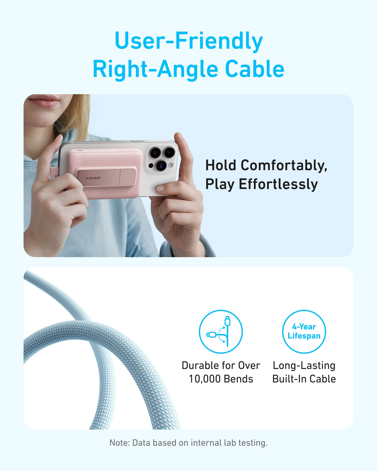 Anker | Zolo Magnetic Power Bank | 10K, 30W, Built-in USB-C Cable