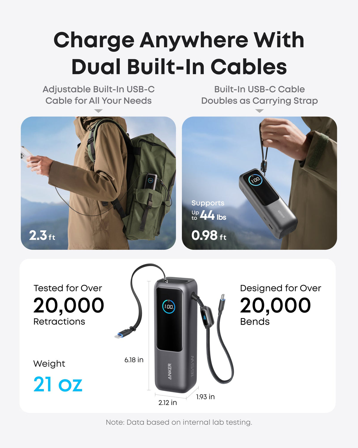 Anker | Laptop Power Bank | 25K, 165W, Built-In and Retractable Cables