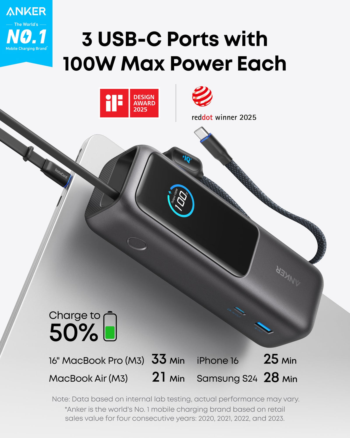 Anker | Laptop Power Bank | 25K, 165W, Built-In and Retractable Cables