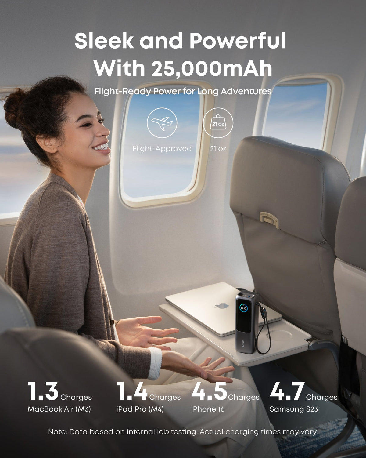 Anker | Laptop Power Bank | 25K, 165W, Built-In and Retractable Cables