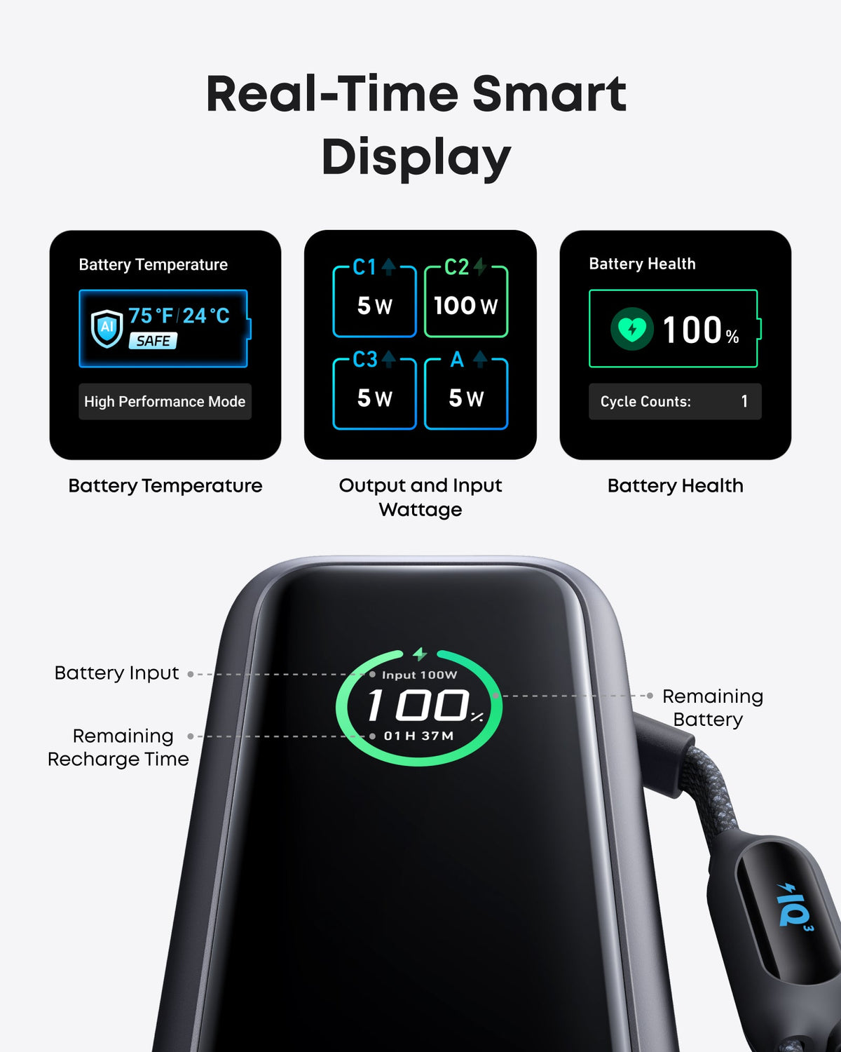 Anker | Laptop Power Bank | 25K, 165W, Built-In and Retractable Cables