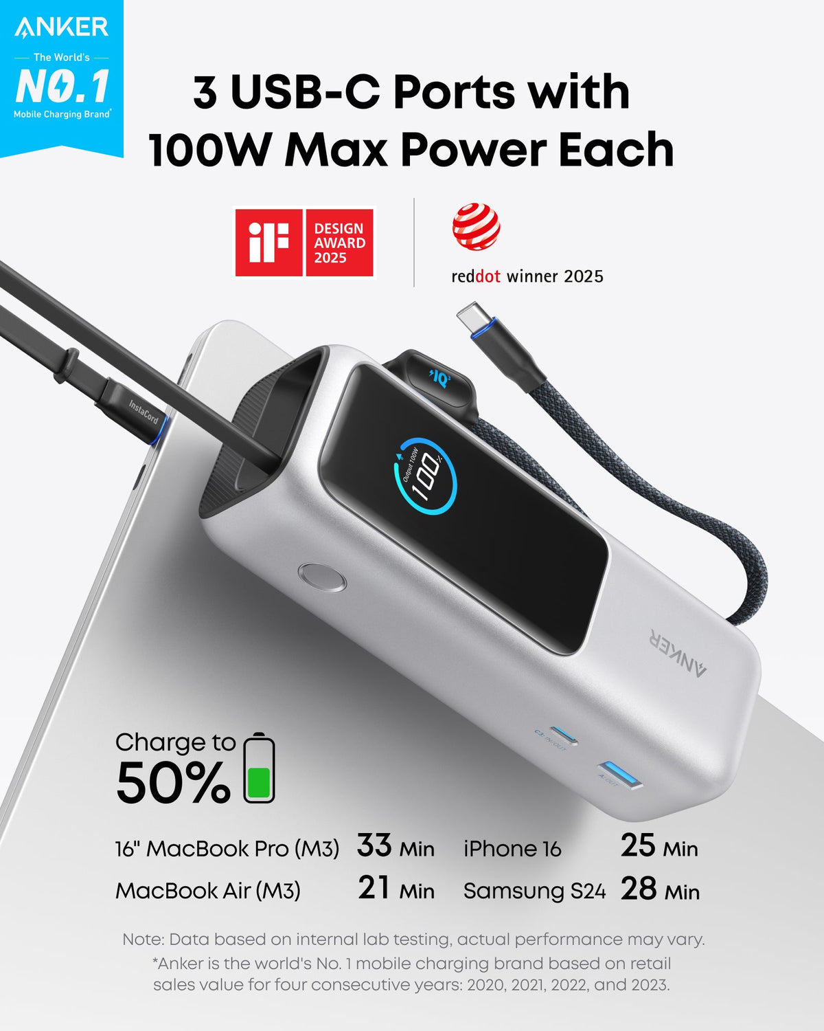 Anker | Laptop Power Bank | 25K, 165W, Built-In and Retractable Cables