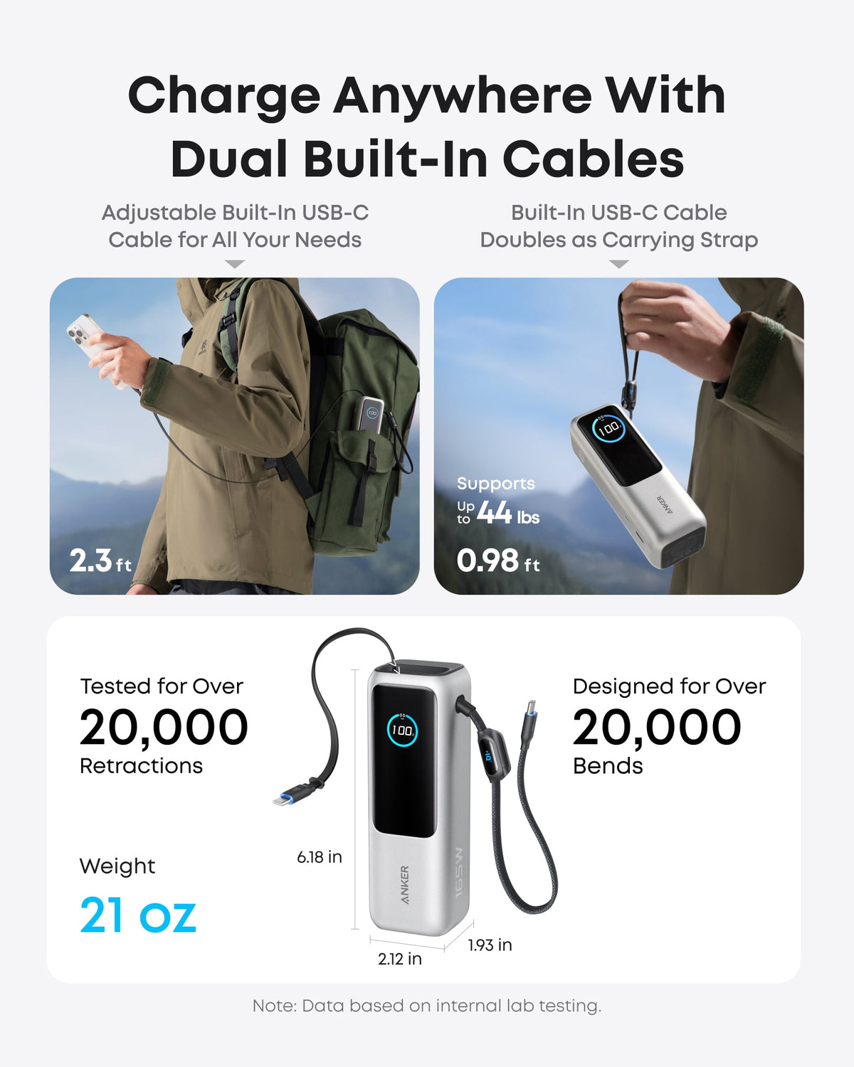 Anker | Laptop Power Bank | 25K, 165W, Built-In and Retractable Cables