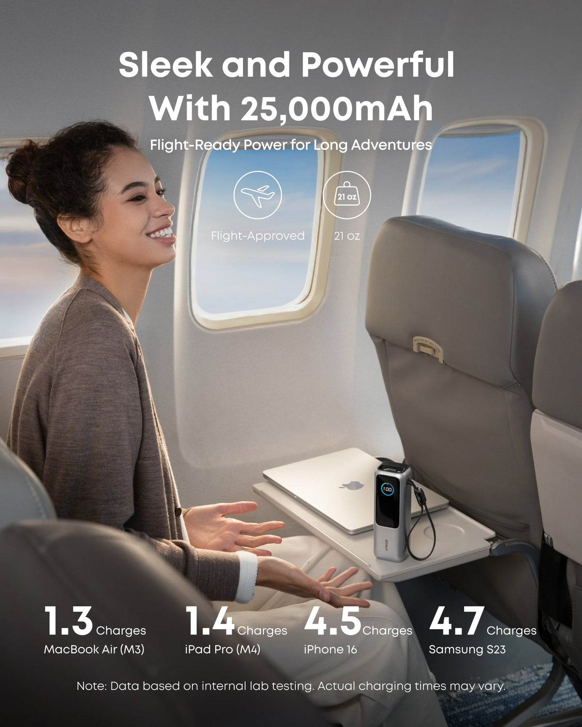 Anker | Laptop Power Bank | 25K, 165W, Built-In and Retractable Cables