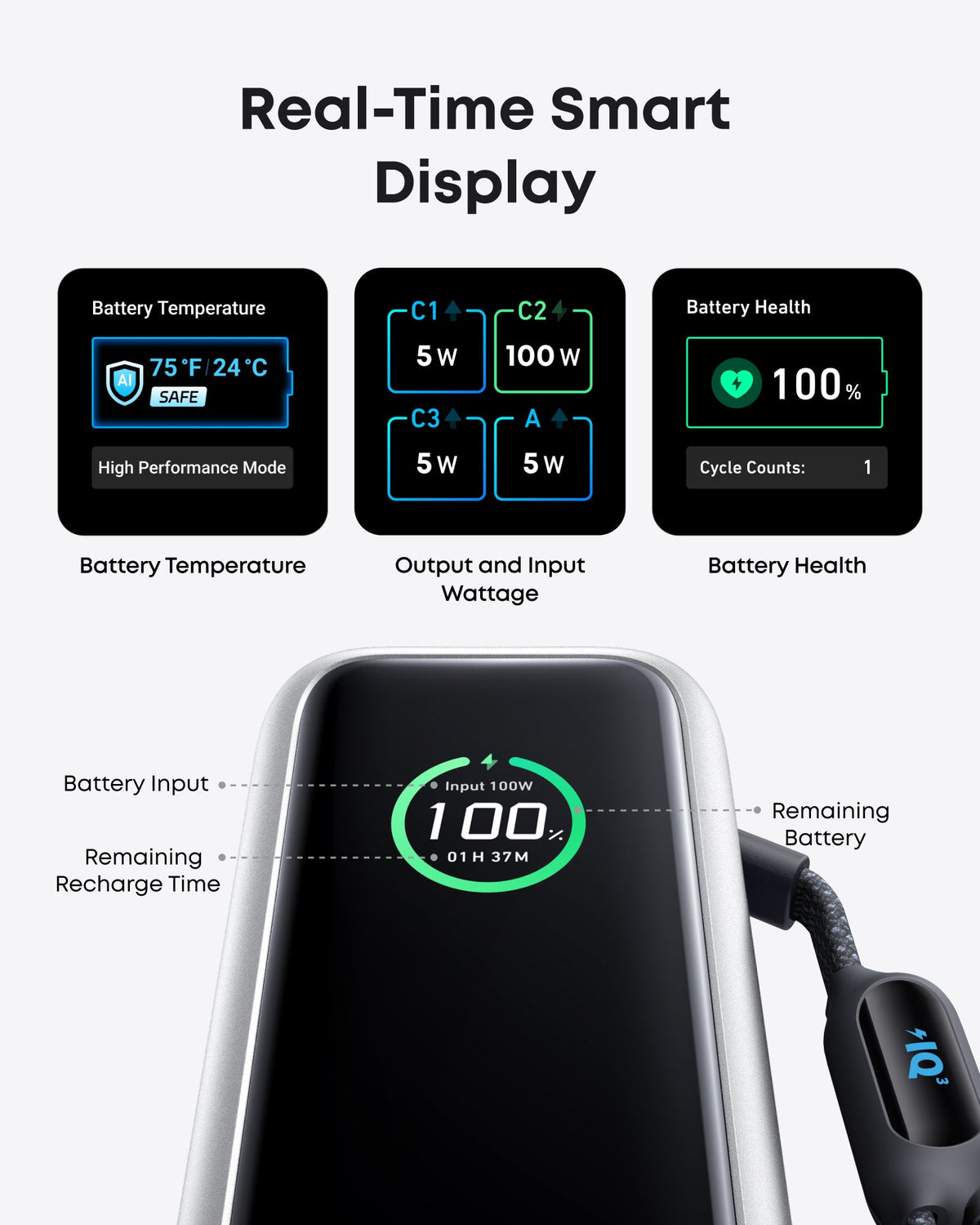 Anker | Laptop Power Bank | 25K, 165W, Built-In and Retractable Cables