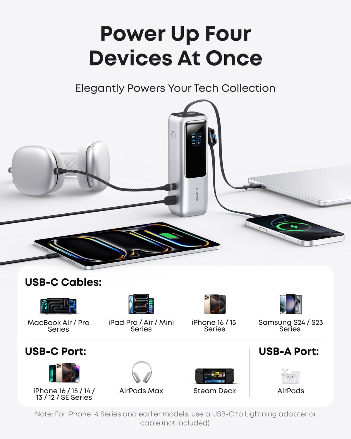 Anker | Laptop Power Bank | 25K, 165W, Built-In and Retractable Cables