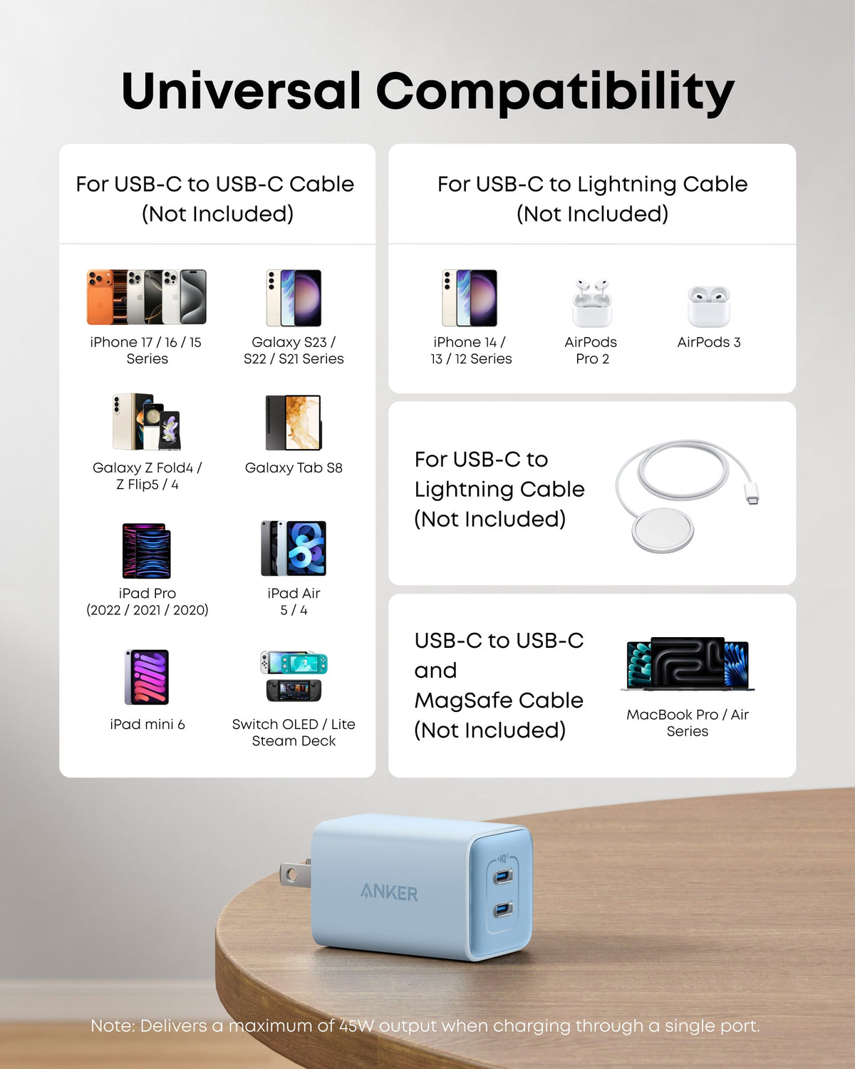 Anker | 523 Charger | Nano 3, 47W