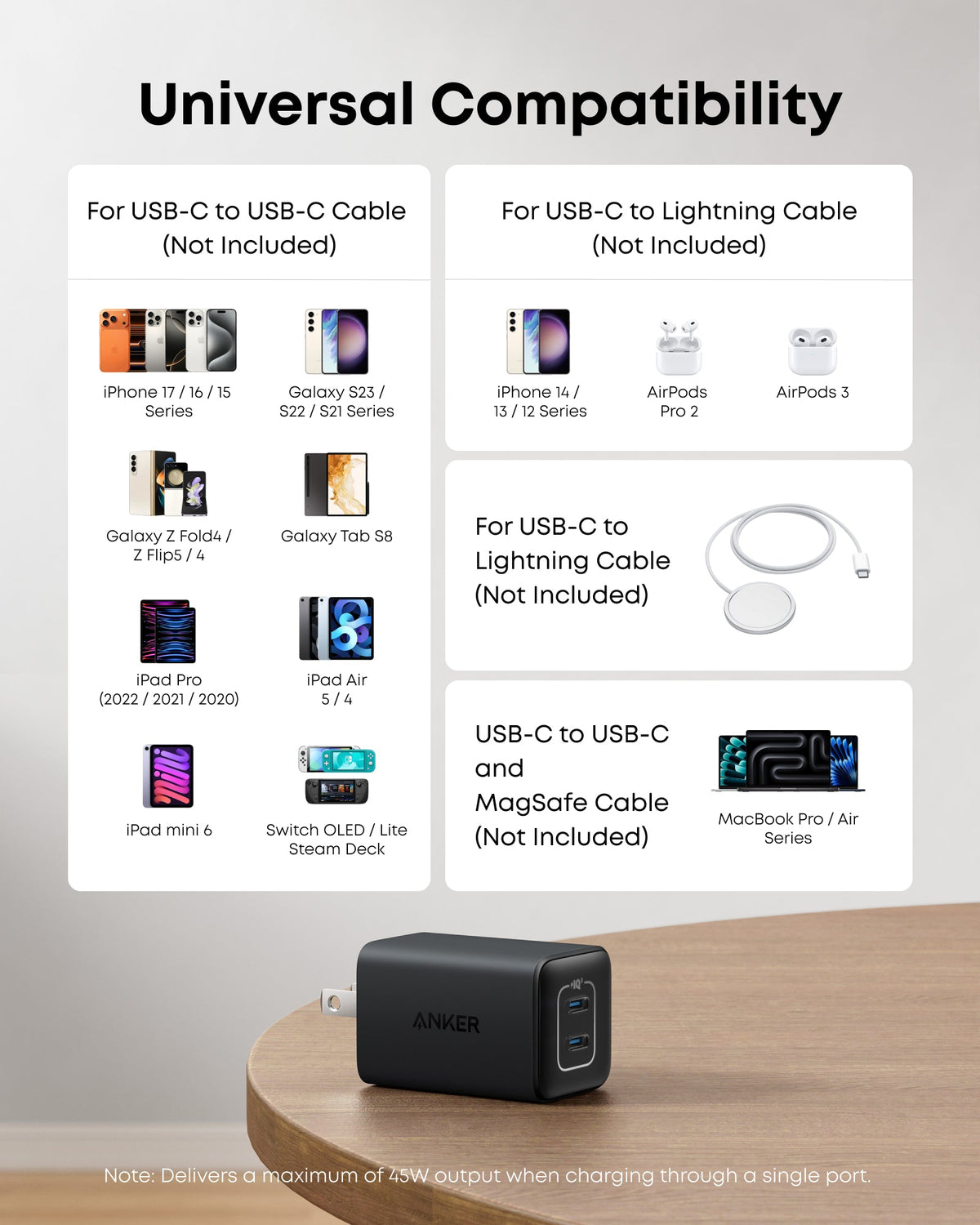 Anker | 523 Charger | Nano 3, 47W