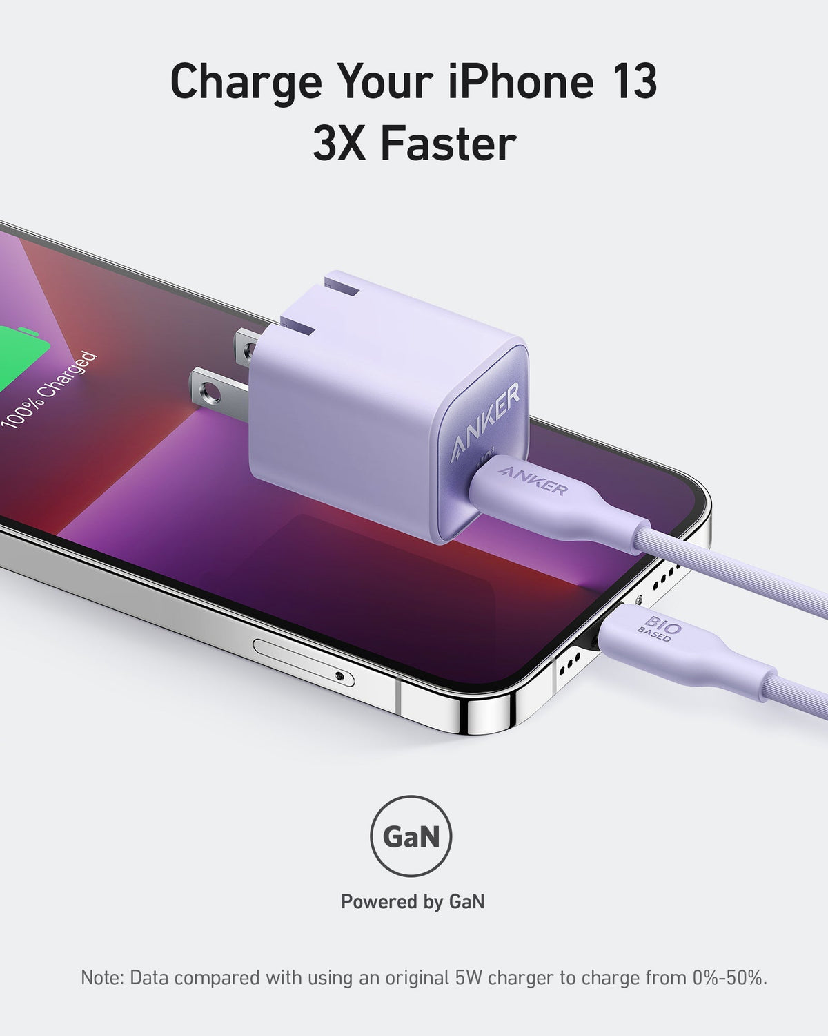 Anker | Nano Charger | 30W
