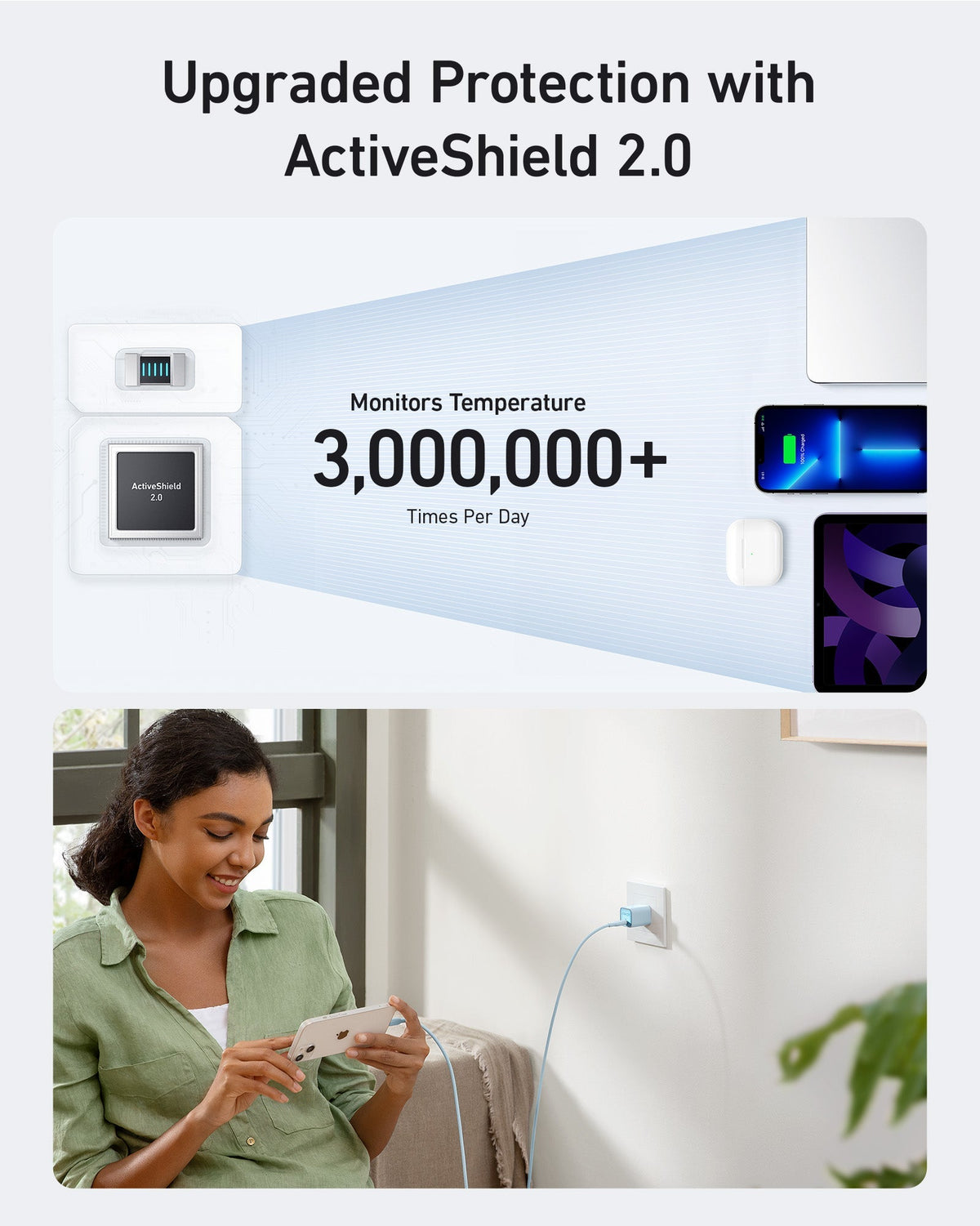 Anker | Nano Charger | 30W