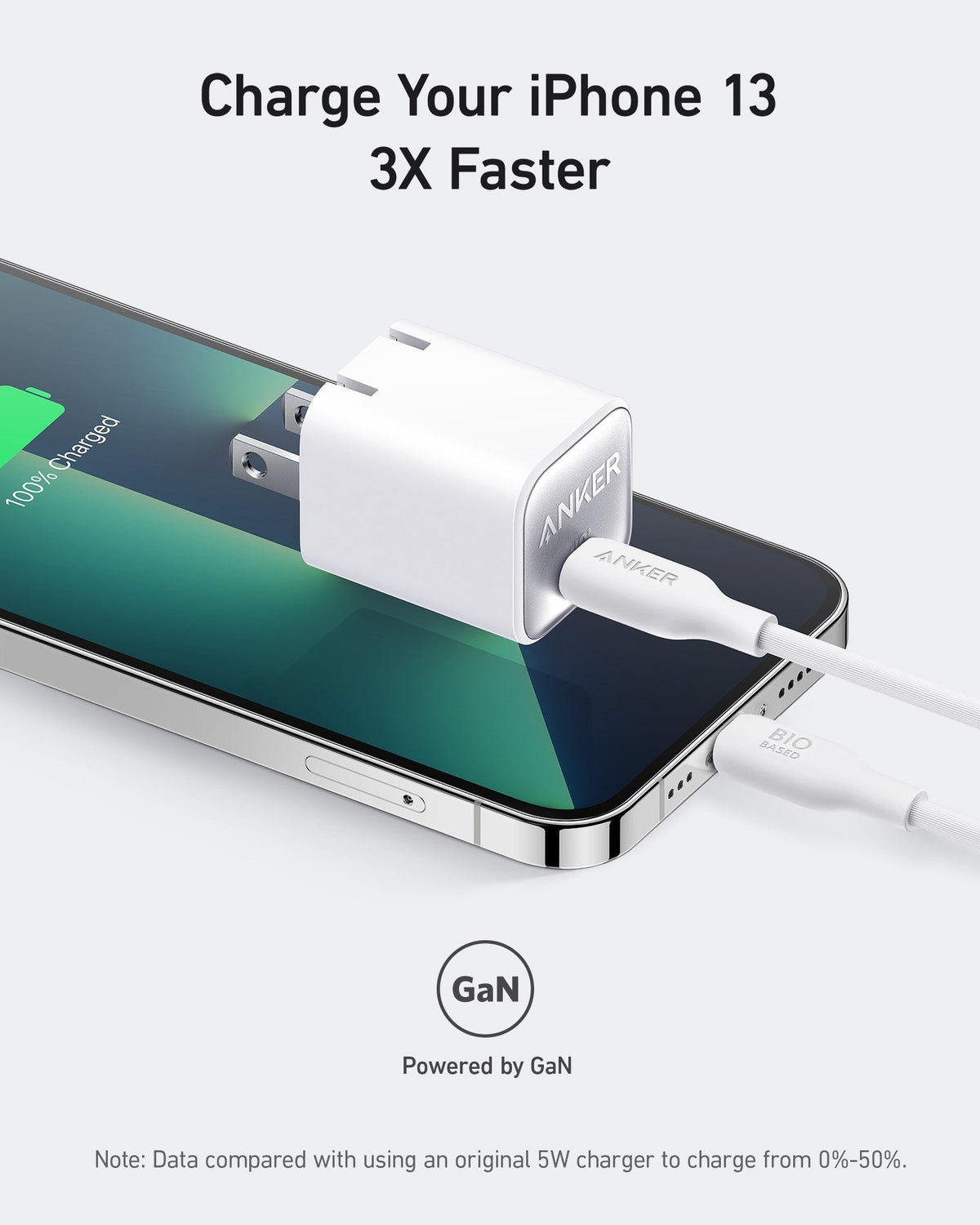 Anker | Nano Charger | 30W