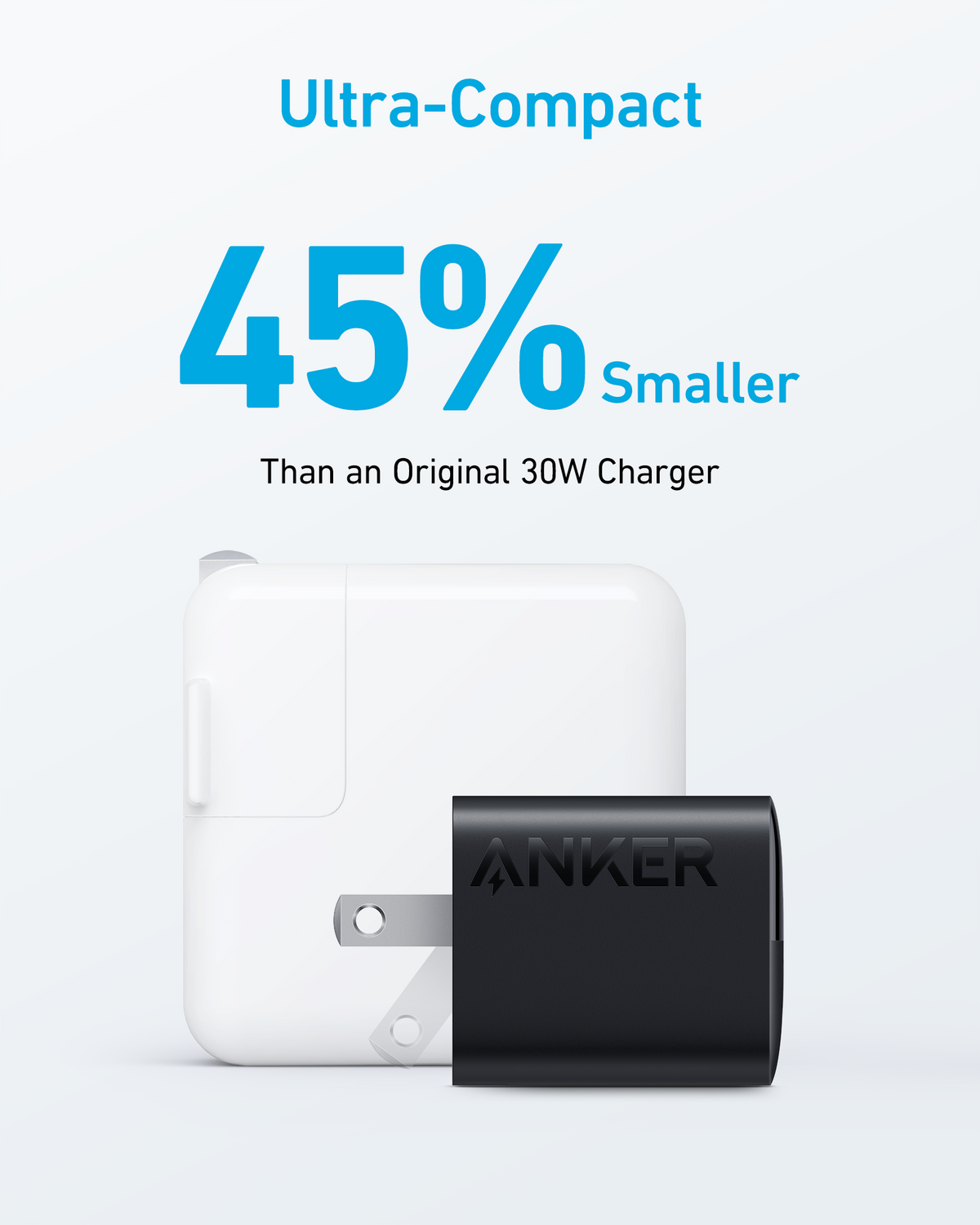 Anker | 323 Charger | 33W