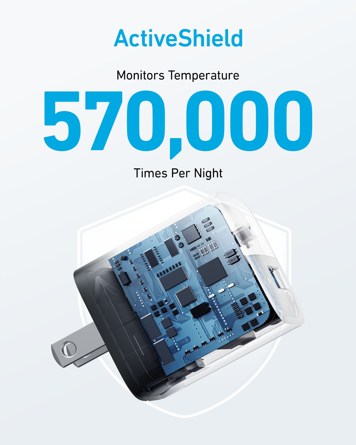Anker | 323 Charger | 33W