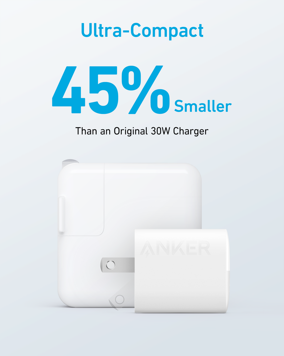 Anker | 323 Charger | 33W