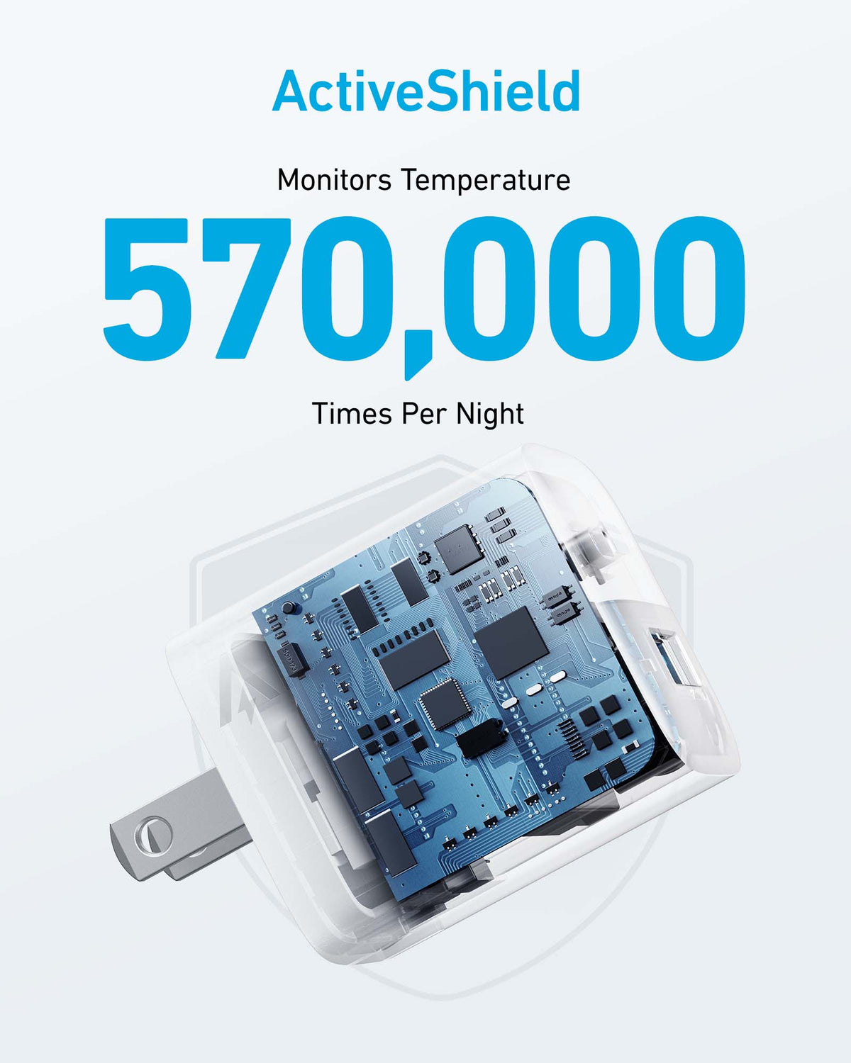 Anker | 323 Charger | 33W