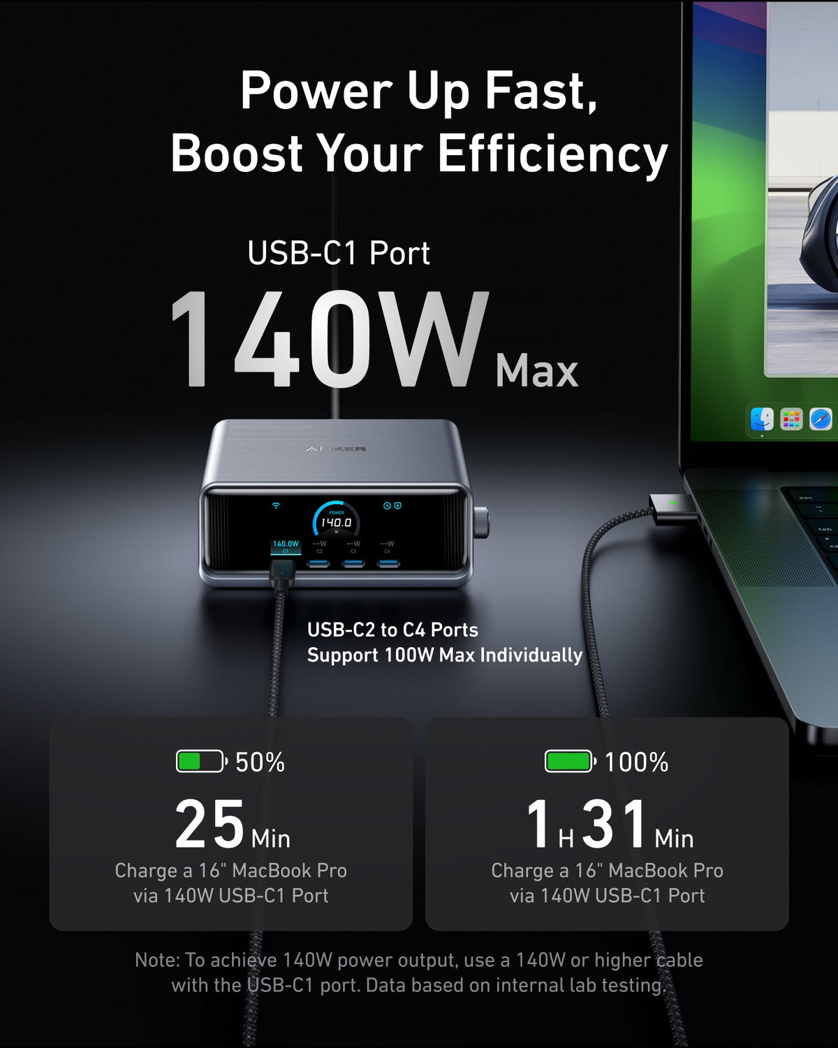 Anker | Prime Charger | 250W, 6 Ports, GaNPrime