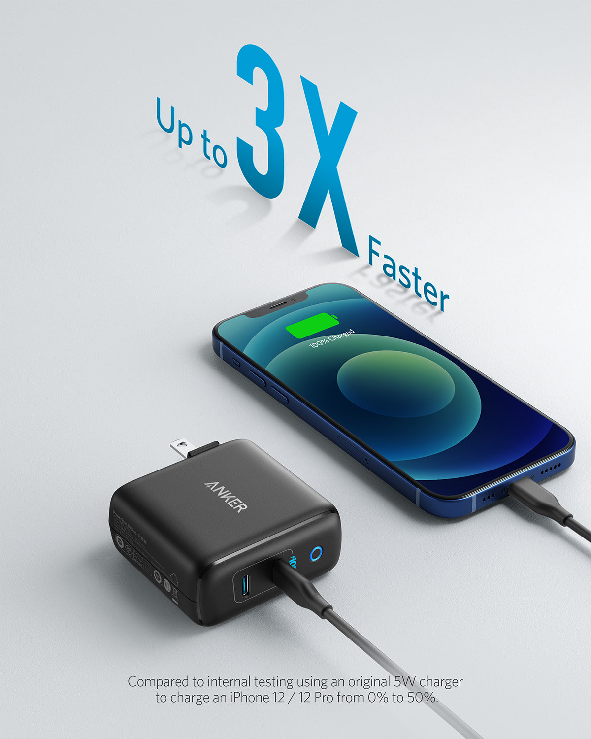 Anker | 324 Charger | 40W