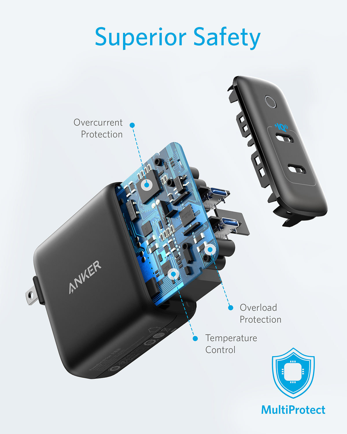 Anker | 324 Charger | 40W