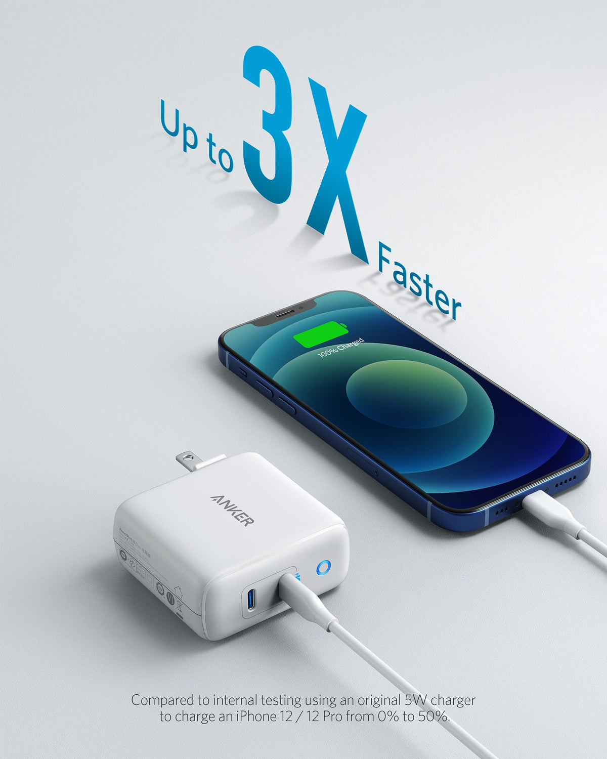 Anker | 324 Charger | 40W