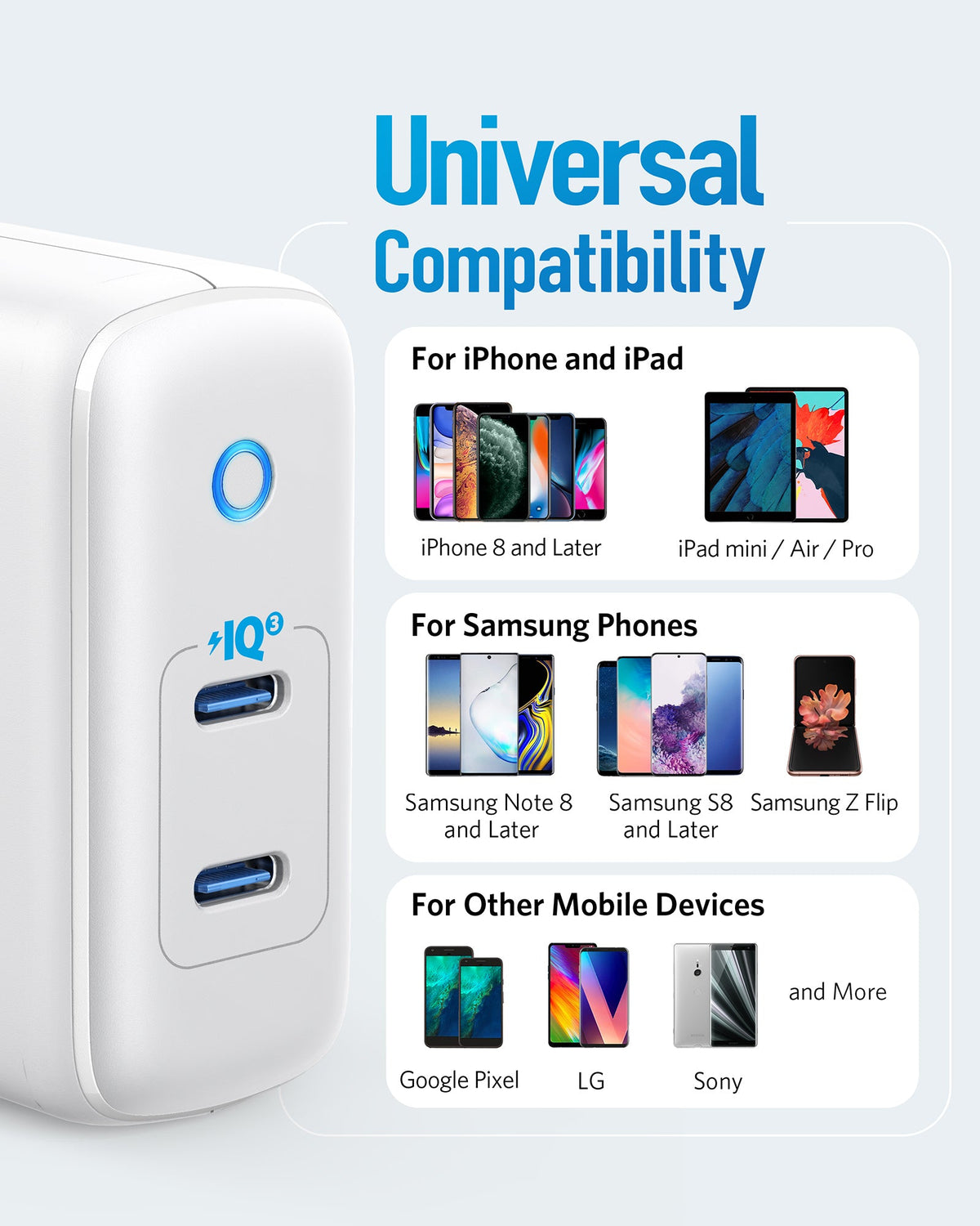 Anker | 324 Charger | 40W