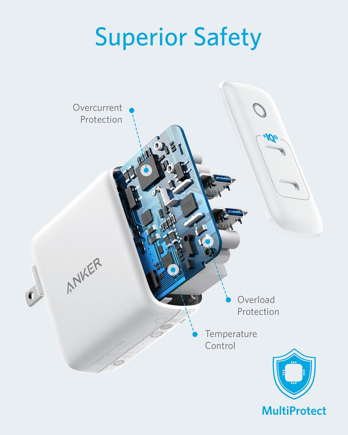 Anker | 324 Charger | 40W