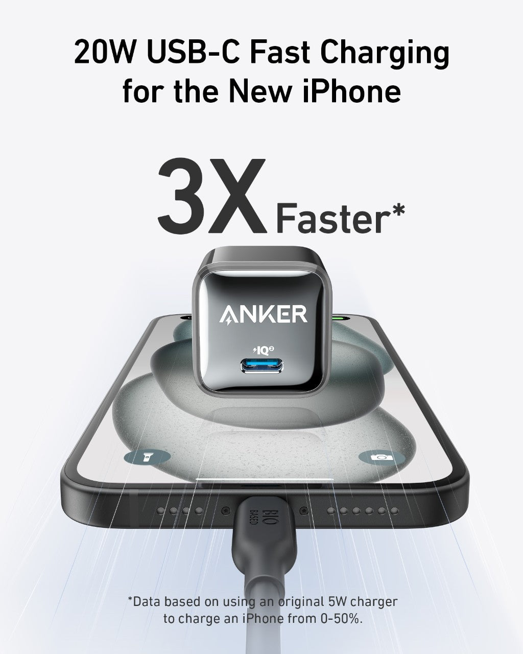 Anker | Nano Charger | 20W