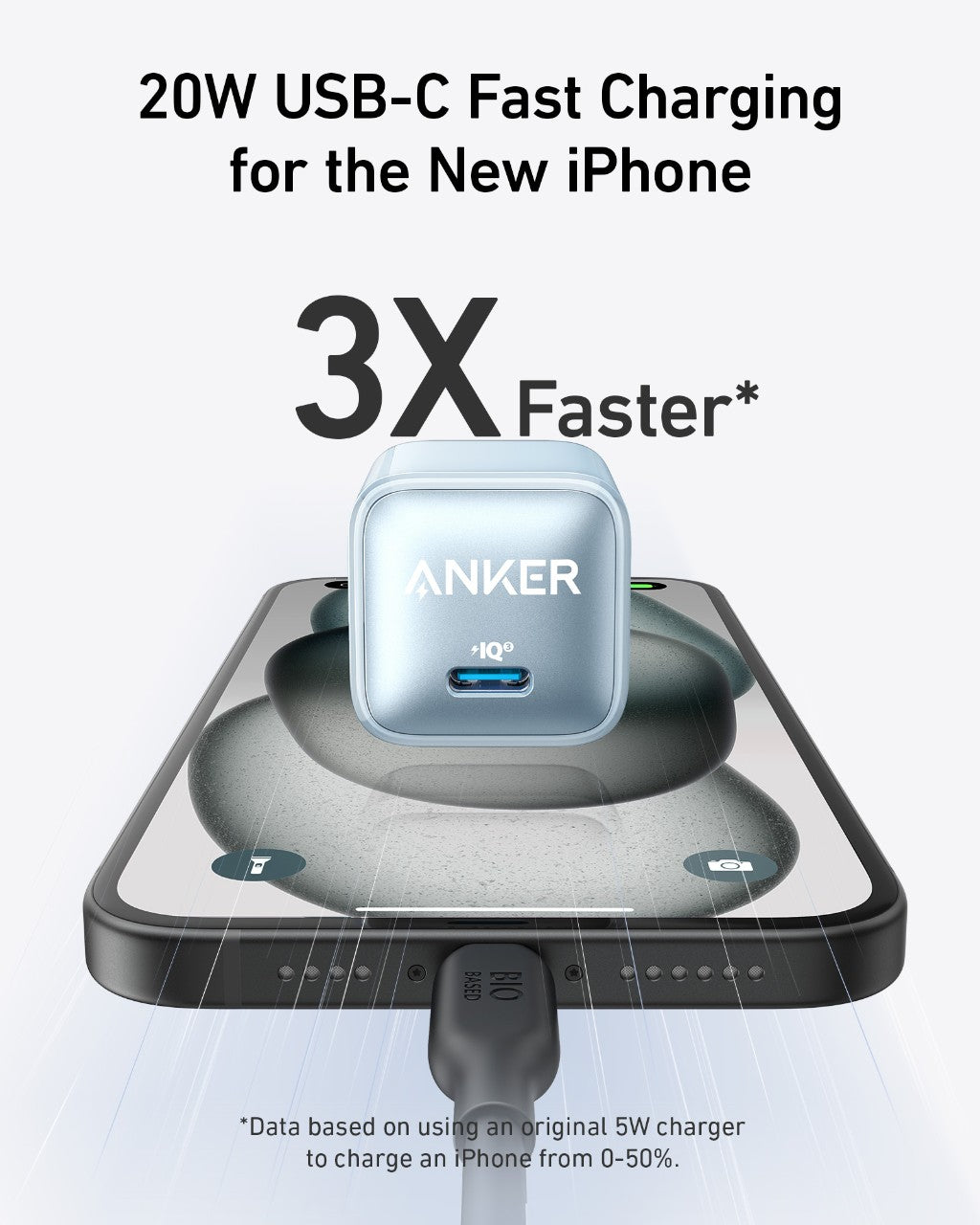Anker | Nano Charger | 20W