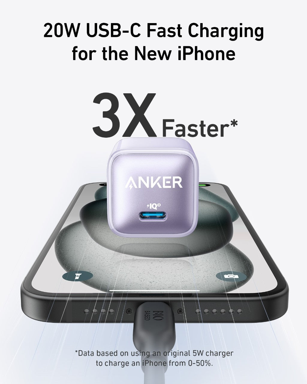 Anker | Nano Charger | 20W
