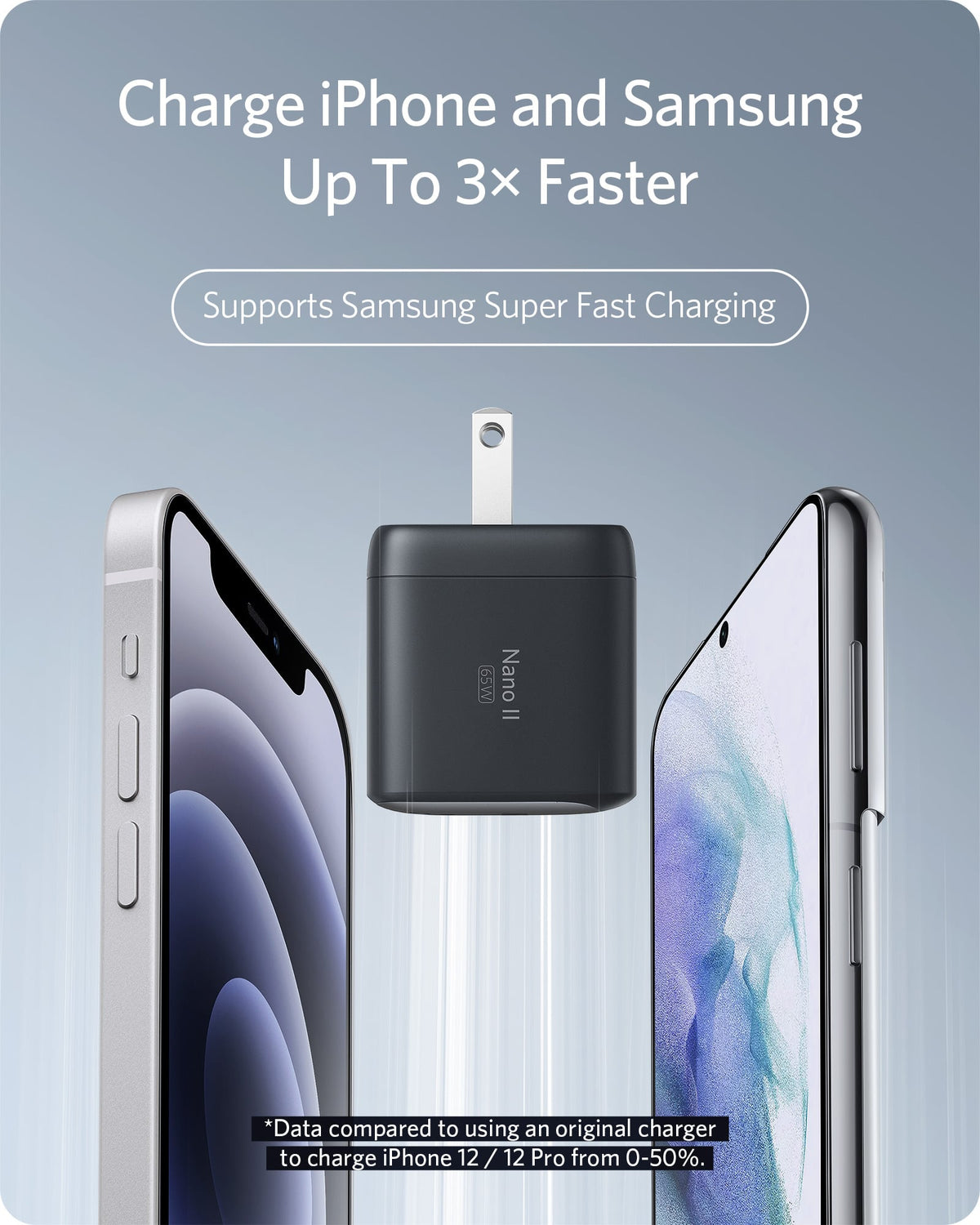 Anker | 715 Charger | Nano II 65W