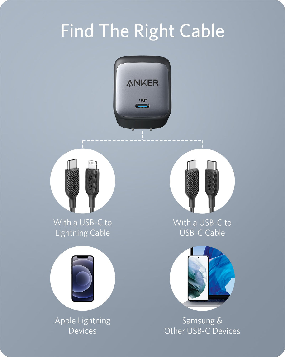 Anker | 715 Charger | Nano II 65W