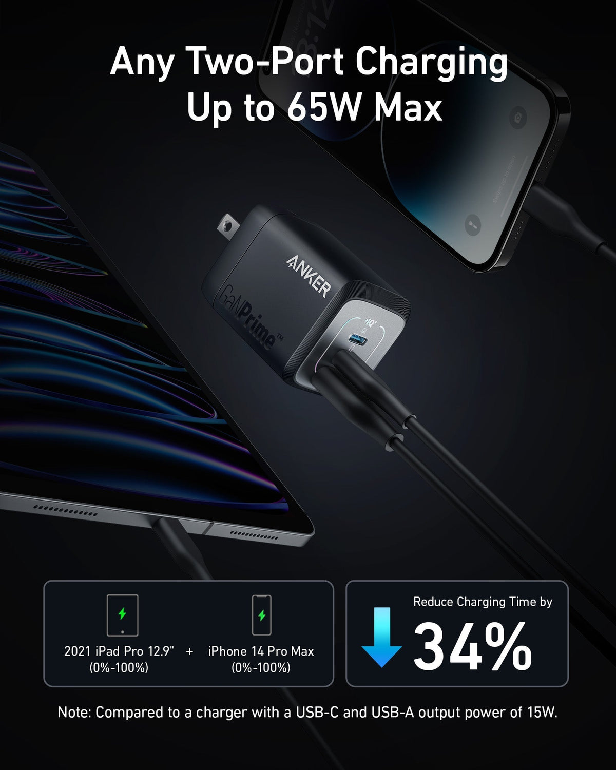 Anker | Prime GaN Wall Charger | 67W, 3 Ports