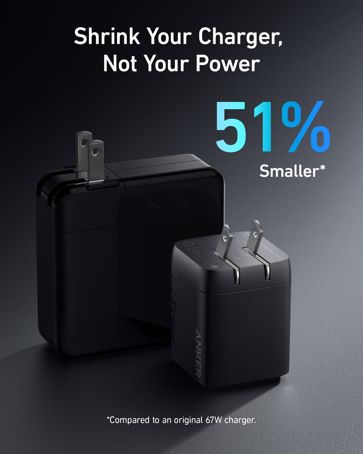 Anker | Prime GaN Wall Charger | 67W, 3 Ports