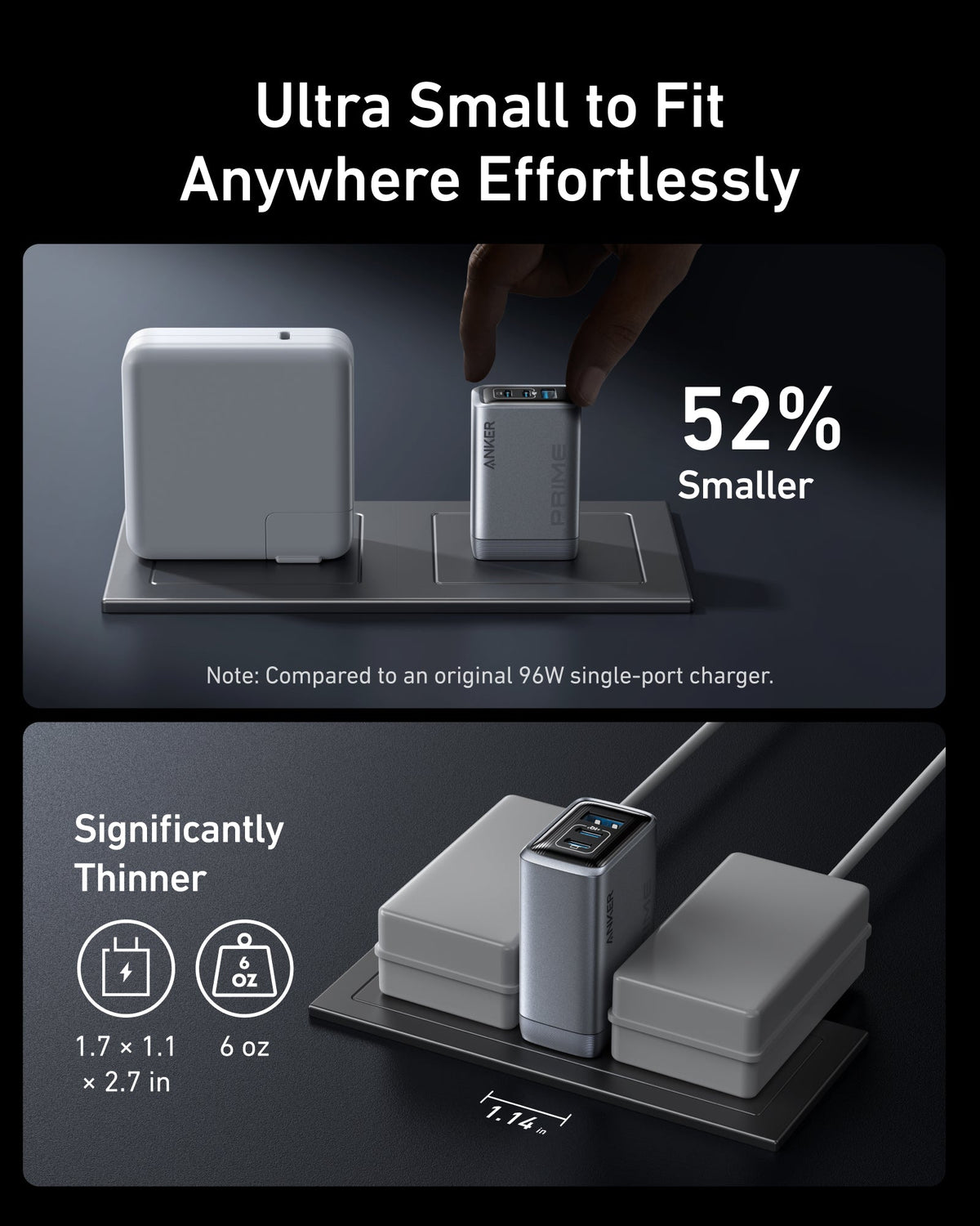 Anker | Prime Charger | 100W, 3 Ports, GaN
